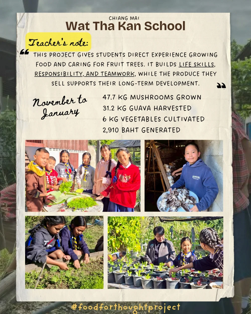 Food for Thought report (Jan 2026)