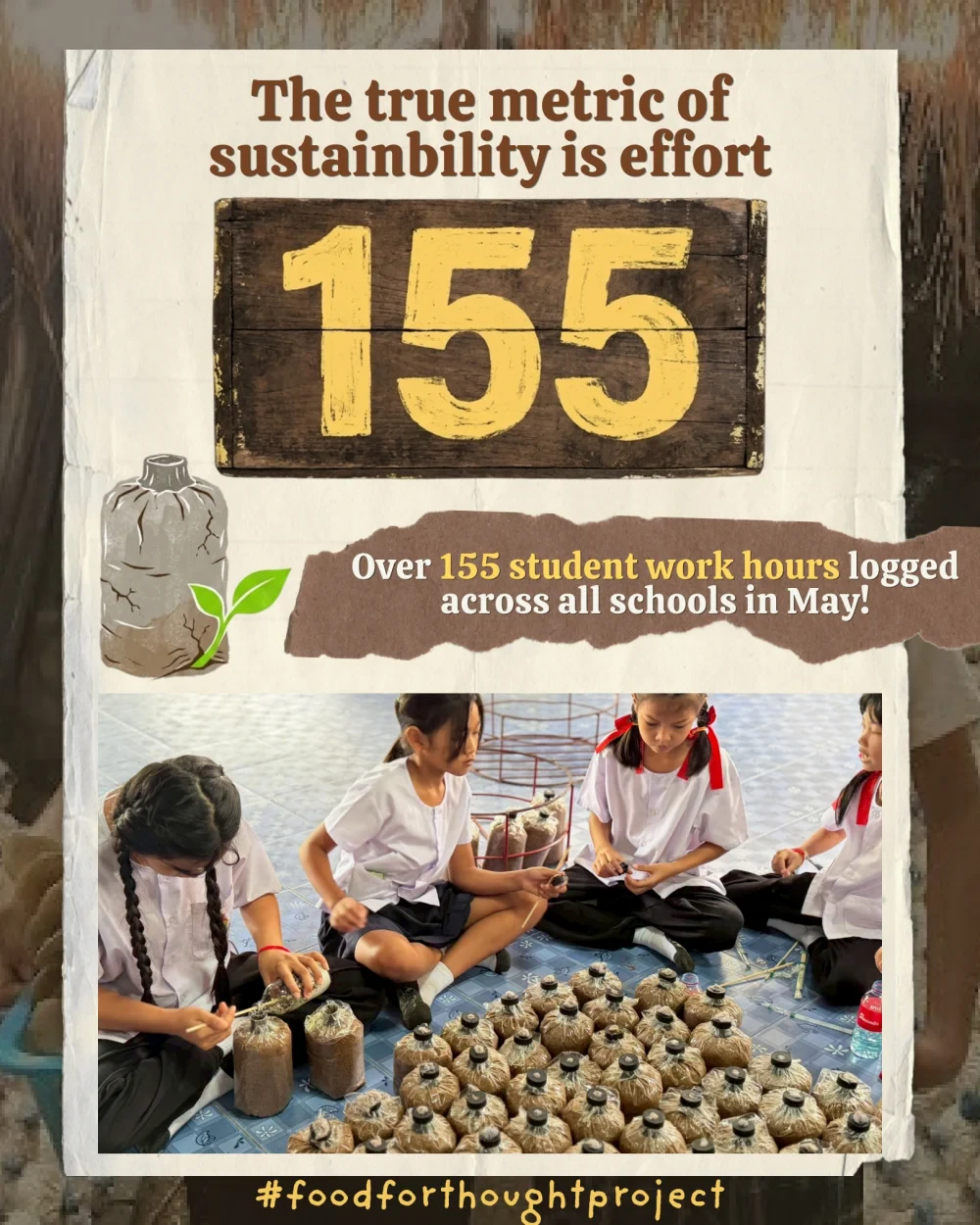 Food for Thought report (May 2026)
