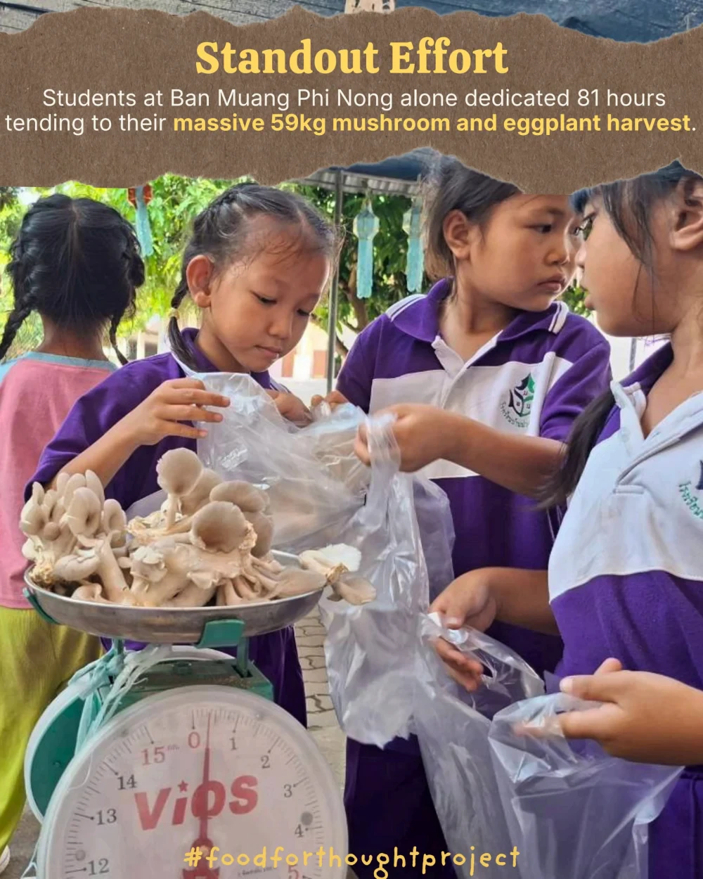 Food for Thought report (May 2026)